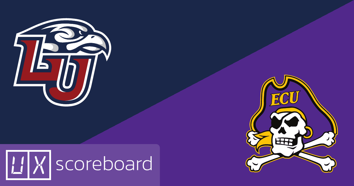 Liberty Flames vs East Carolina Pirates game highlights