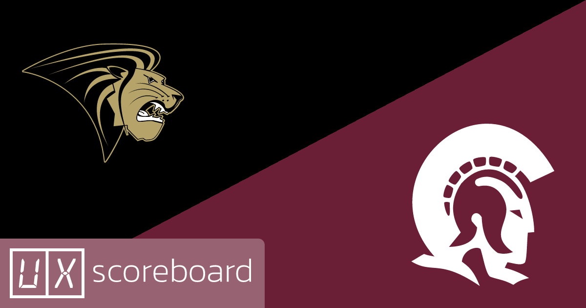 Lindenwood Lions vs Little Rock Trojans game highlights