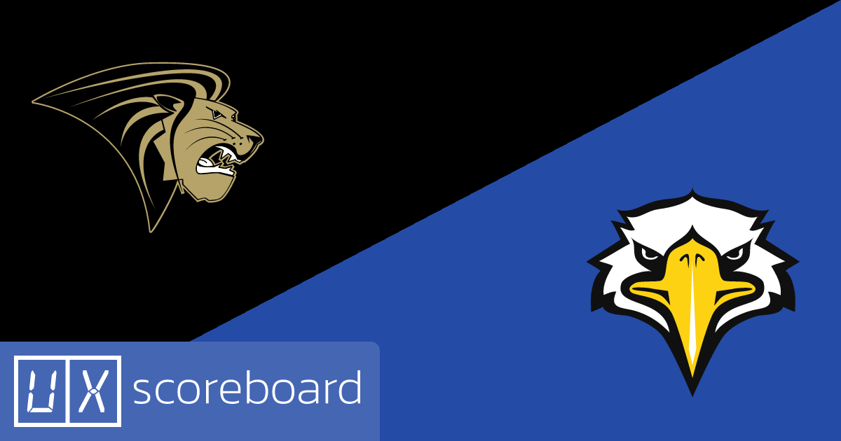 Lindenwood Lions vs Morehead State Eagles game highlights