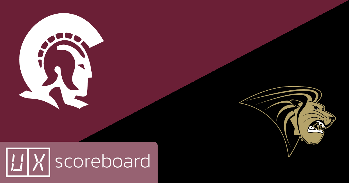 Little Rock Trojans vs Lindenwood Lions game highlights