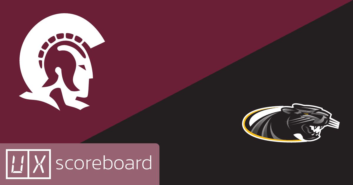 Little Rock Trojans vs Milwaukee Panthers game highlights