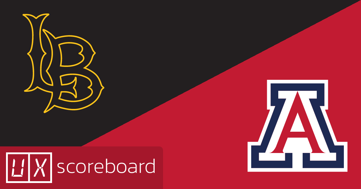 Long Beach State Beach vs Arizona Wildcats game highlights