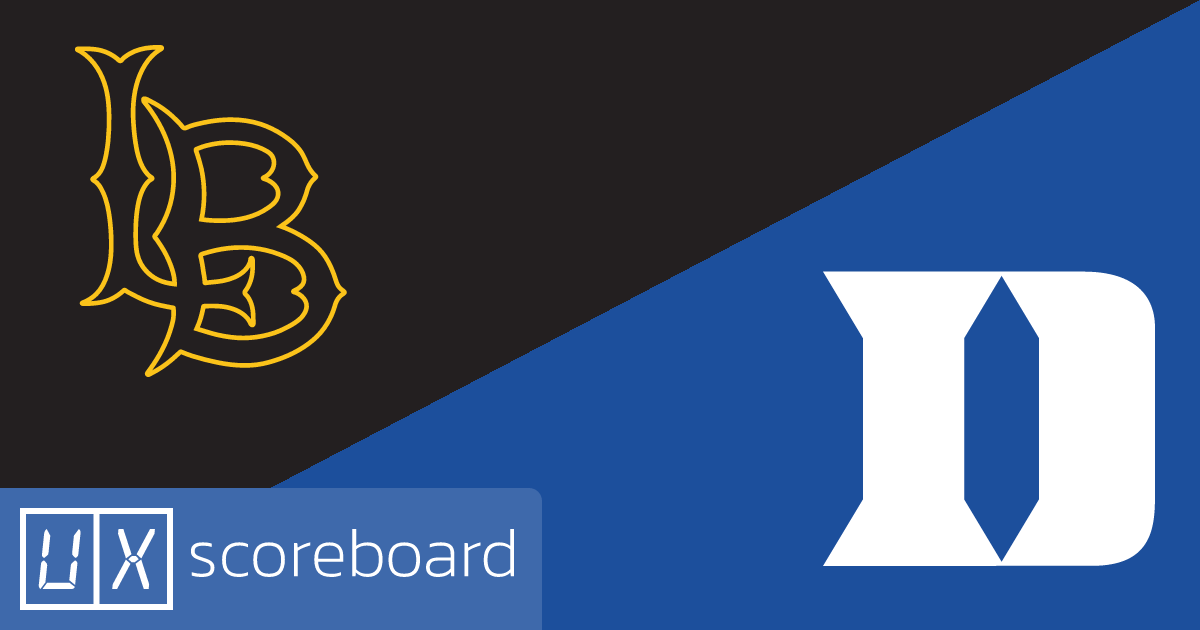 Long Beach State Beach vs Duke Blue Devils game highlights