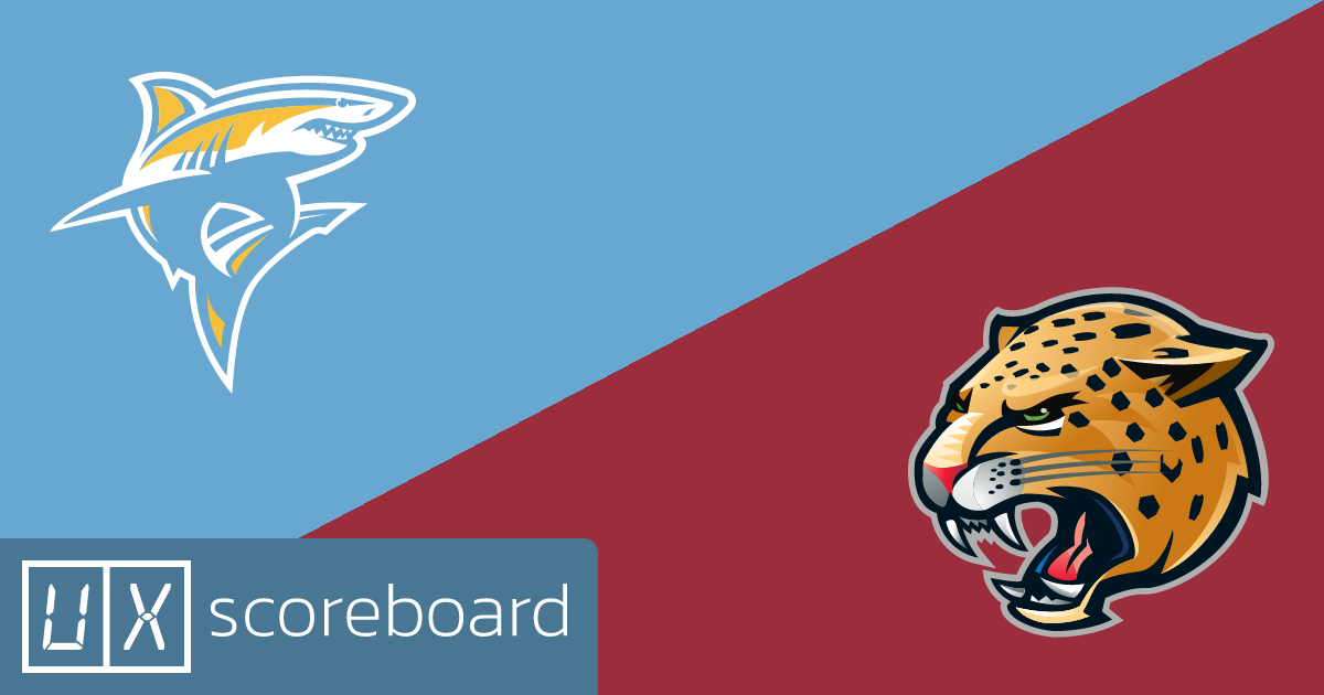 Long Island University Sharks vs IU Indianapolis Jaguars game highlights