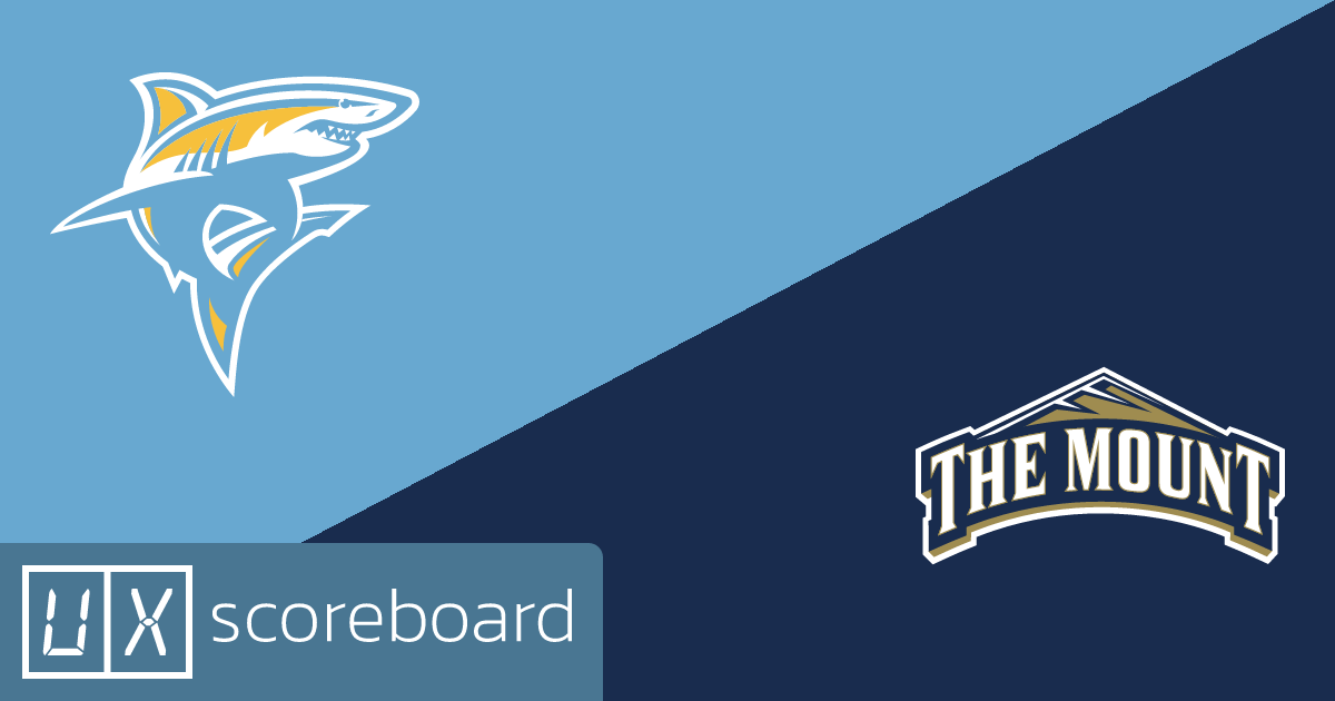 Long Island University Sharks vs Mount St. Mary's Mountaineers game highlights