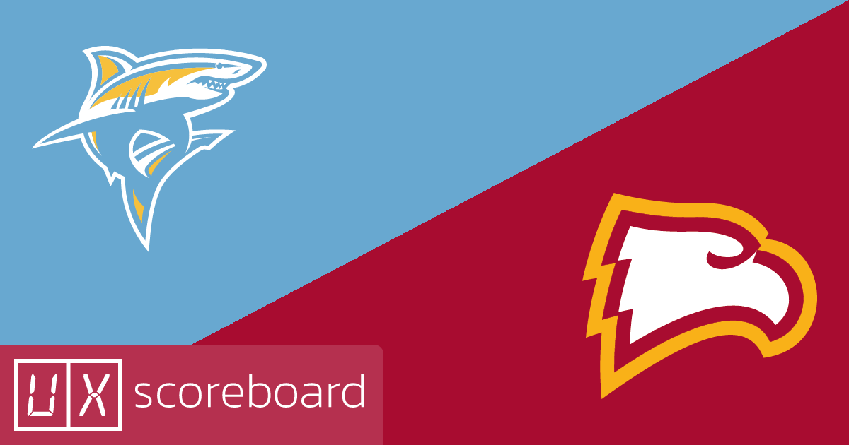 Long Island University Sharks vs Winthrop Eagles game highlights