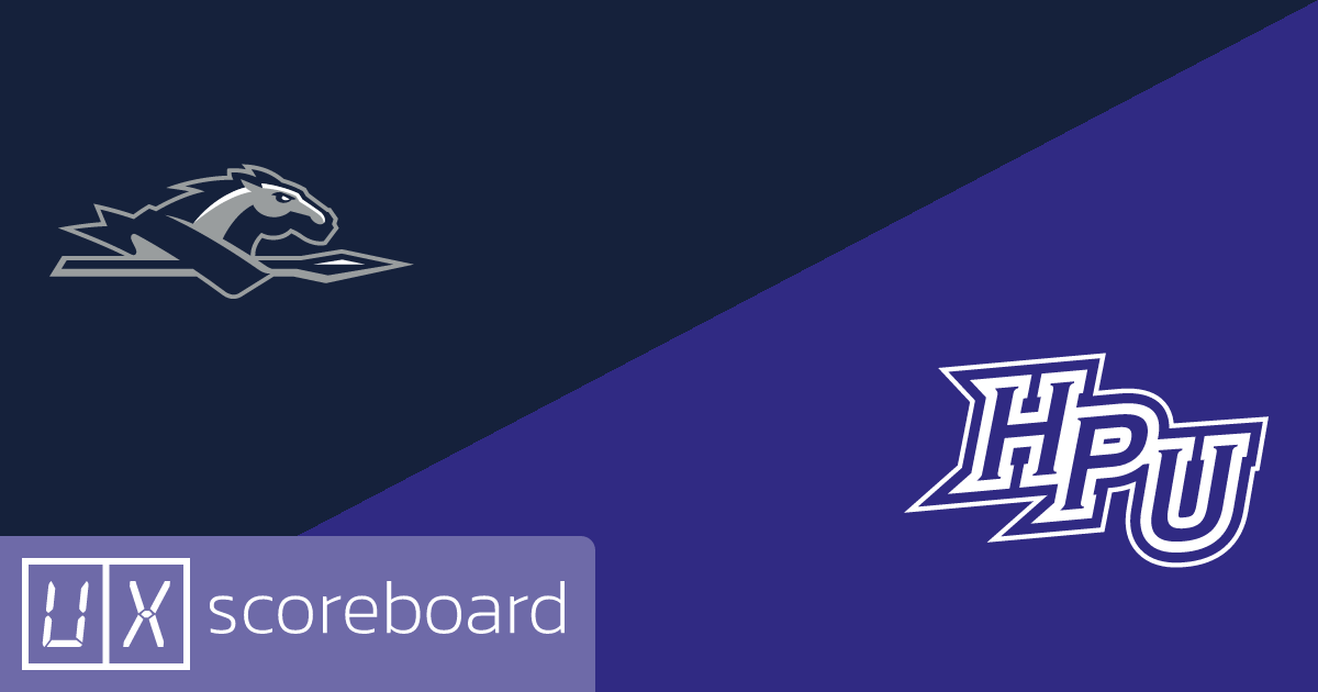 Longwood Lancers vs High Point Panthers game highlights