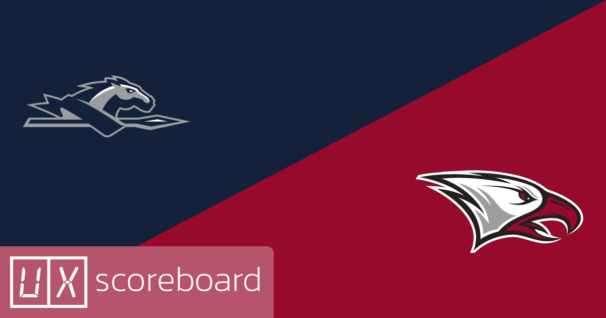 Longwood Lancers vs North Carolina Central Eagles game highlights