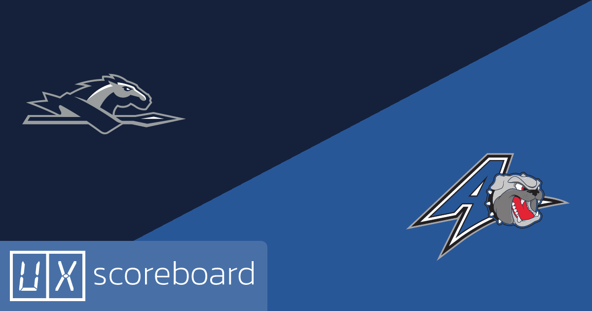 Longwood Lancers vs UNC Asheville Bulldogs game highlights