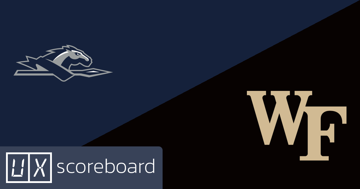 Longwood Lancers vs Wake Forest Demon Deacons game highlights