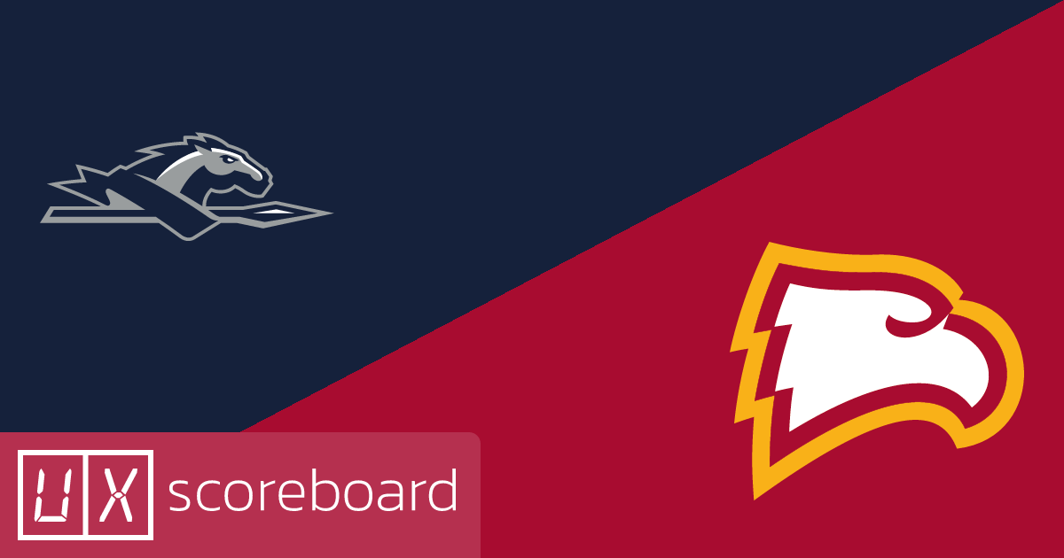 Longwood Lancers vs Winthrop Eagles game highlights