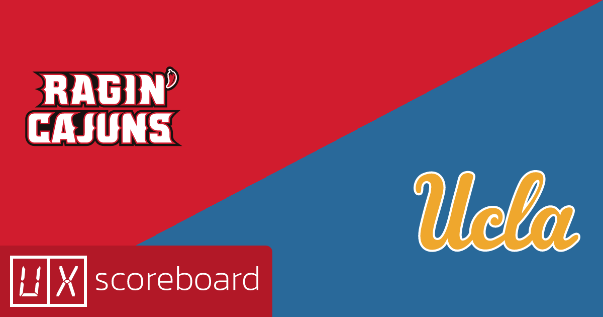 Louisiana Ragin' Cajuns vs UCLA Bruins game highlights