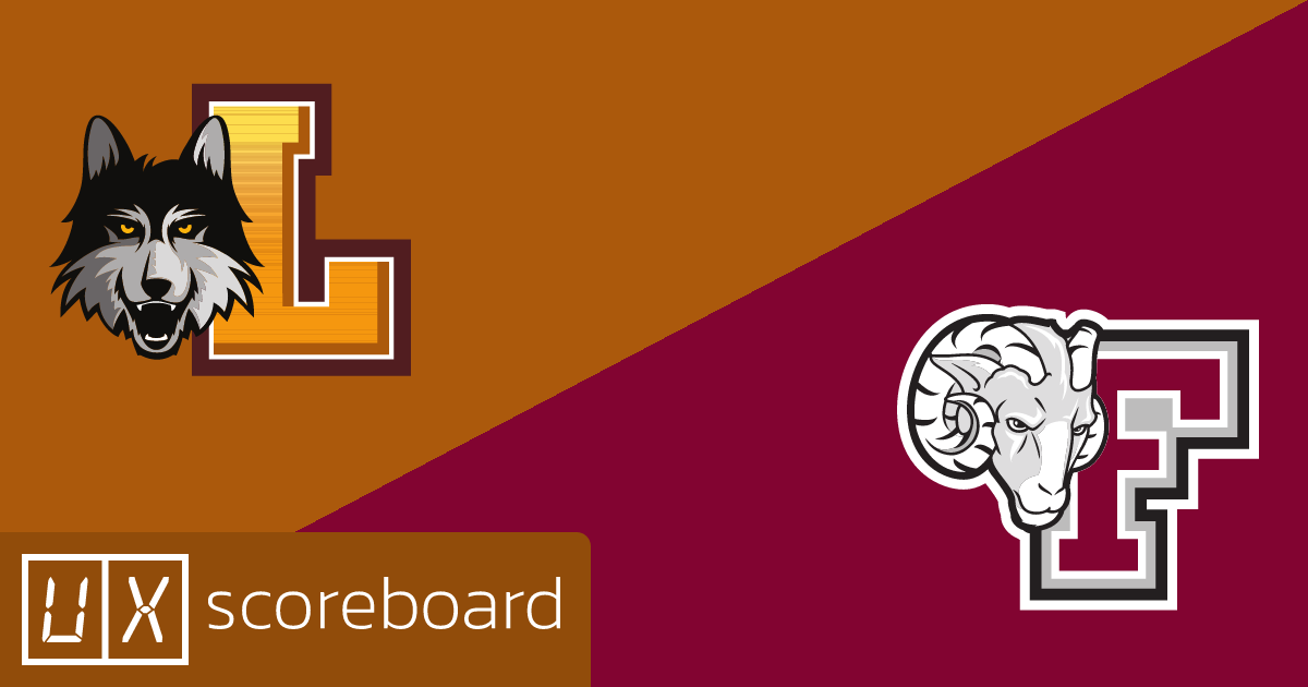 Loyola Chicago Ramblers vs Fordham Rams game highlights