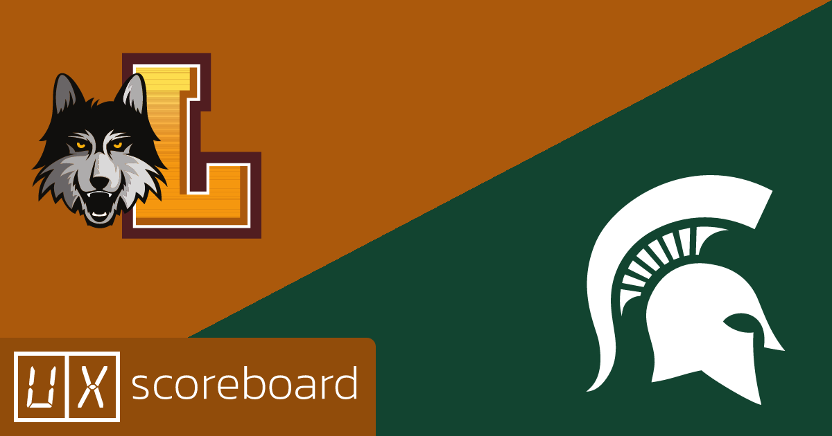 Loyola Chicago Ramblers vs Michigan State Spartans game highlights