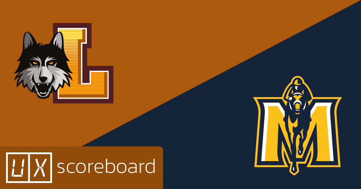 Loyola Chicago Ramblers vs Murray State Racers game highlights