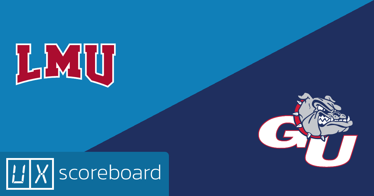 Loyola Marymount Lions vs Gonzaga Bulldogs game highlights
