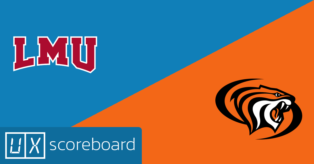 Loyola Marymount Lions vs Pacific Tigers game highlights