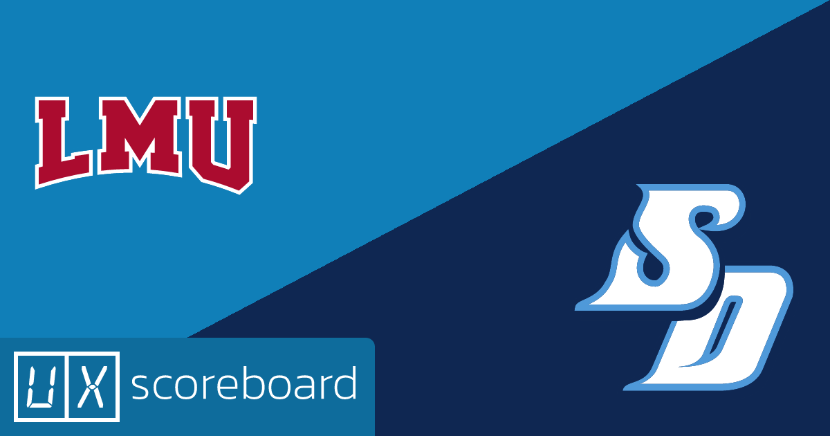 Loyola Marymount Lions vs San Diego Toreros game highlights