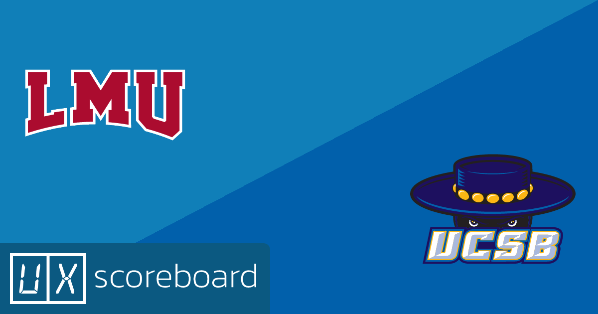 Loyola Marymount Lions vs UC Santa Barbara Gauchos game highlights