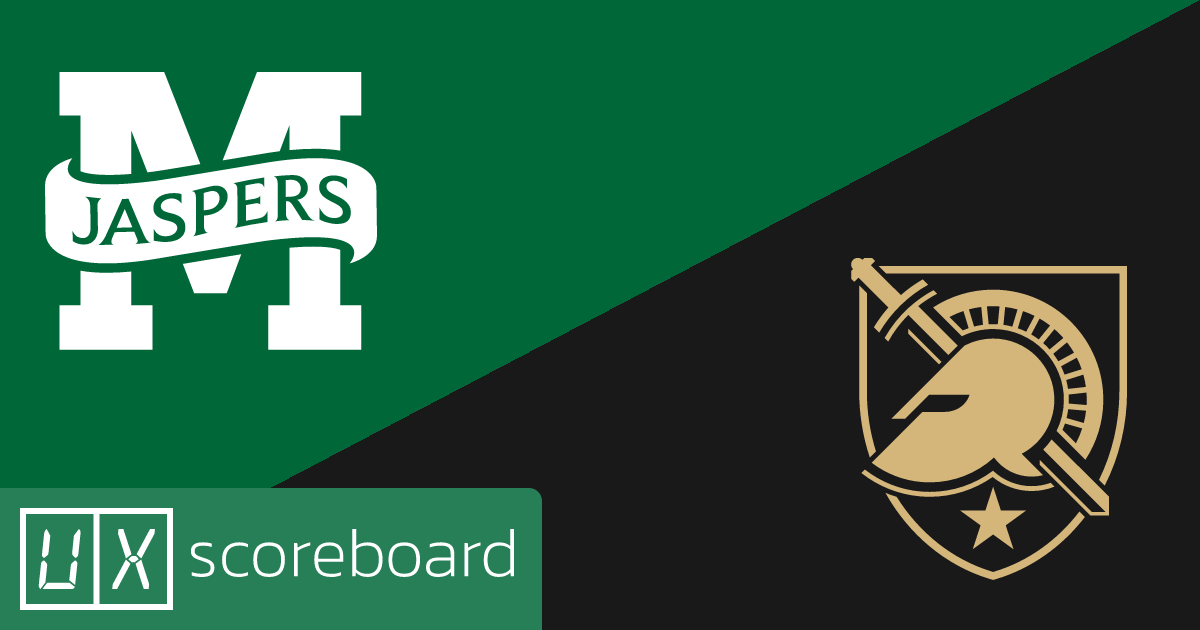 Manhattan Jaspers vs Army Black Knights game highlights