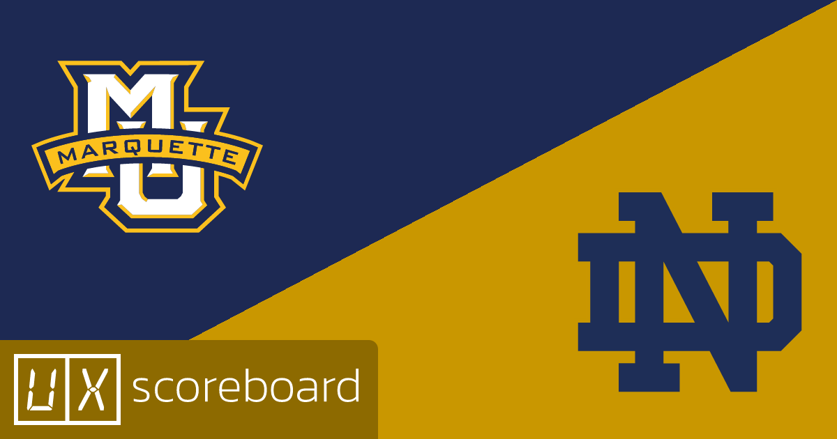 Marquette Golden Eagles vs Notre Dame Fighting Irish game highlights