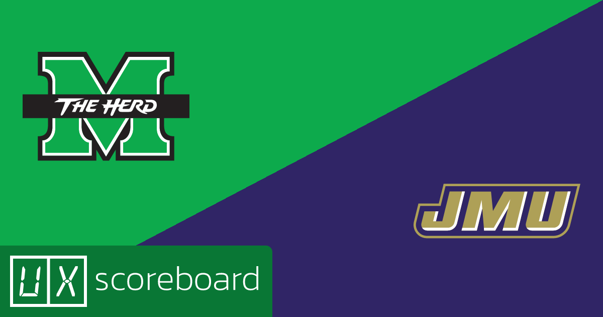 Marshall Thundering Herd vs James Madison Dukes game highlights