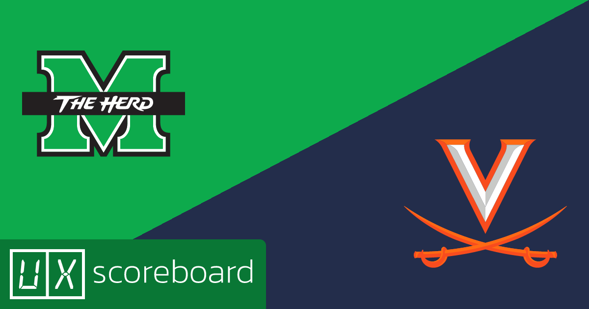 Marshall Thundering Herd vs Virginia Cavaliers game highlights