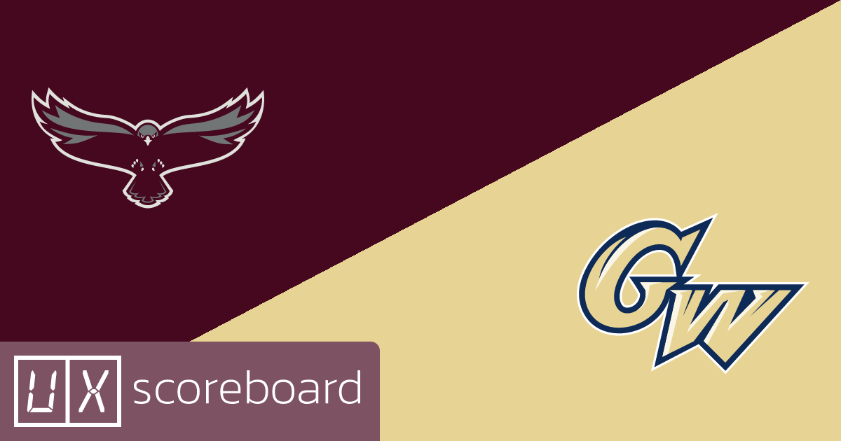 Maryland-Eastern Shore Hawks vs George Washington Revolutionaries game highlights