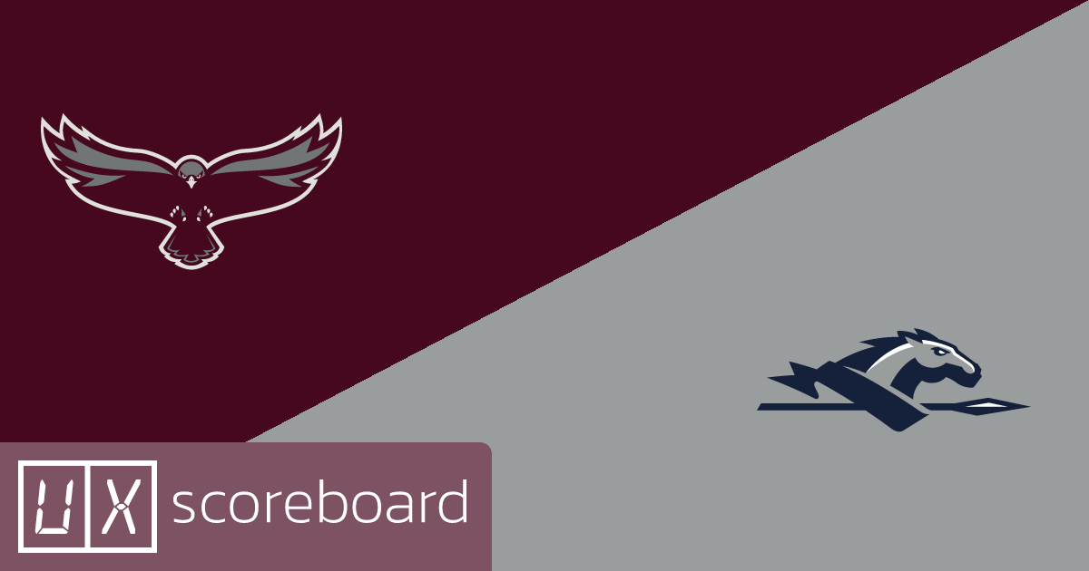 Maryland-Eastern Shore Hawks vs Longwood Lancers game highlights