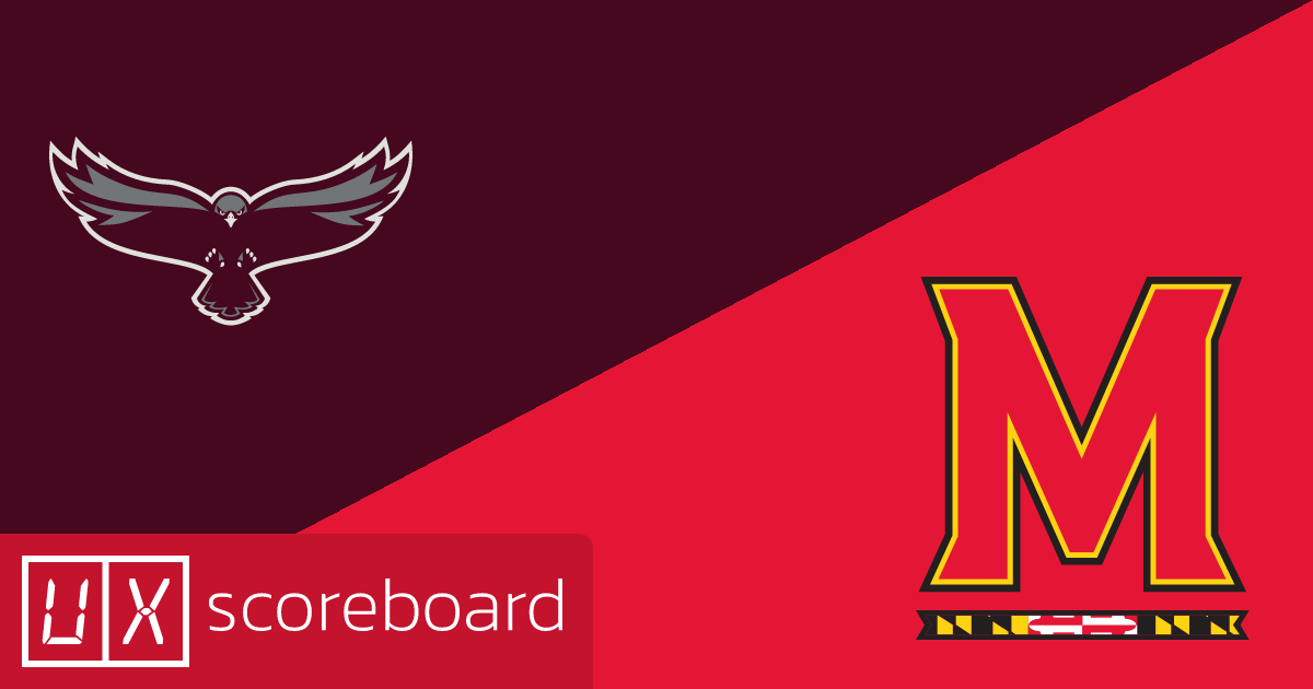 Maryland-Eastern Shore Hawks vs Maryland Terrapins game highlights
