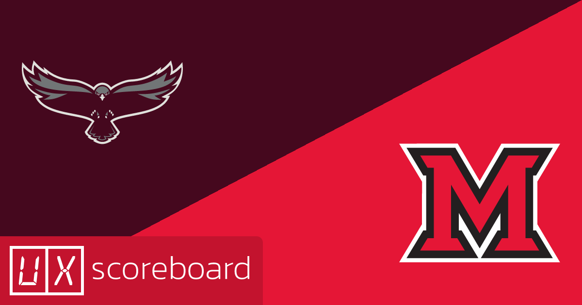 Maryland-Eastern Shore Hawks vs Miami (OH) Redhawks game highlights
