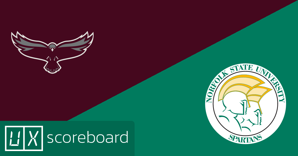 Maryland-Eastern Shore Hawks vs Norfolk State Spartans game highlights