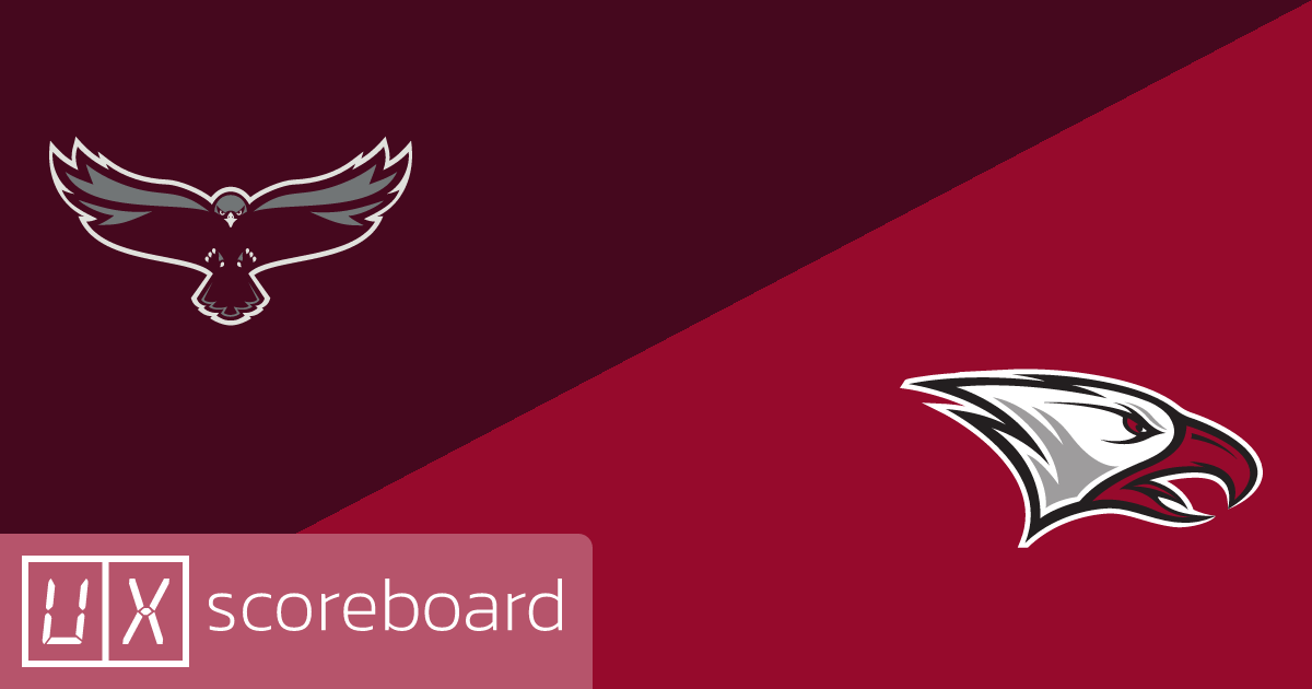Maryland-Eastern Shore Hawks vs North Carolina Central Eagles game highlights