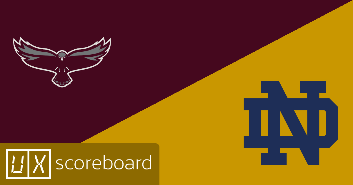 Maryland-Eastern Shore Hawks vs Notre Dame Fighting Irish game highlights