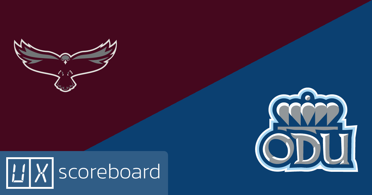 Maryland-Eastern Shore Hawks vs Old Dominion Monarchs game highlights