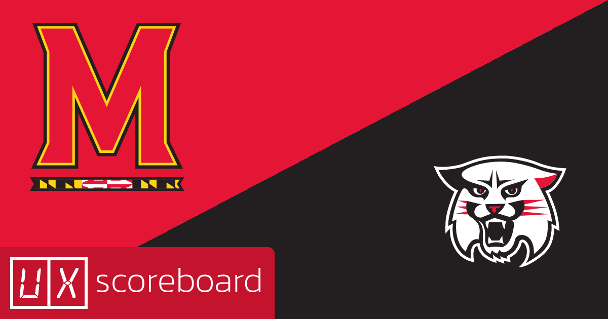 Maryland Terrapins vs Davidson Wildcats game highlights