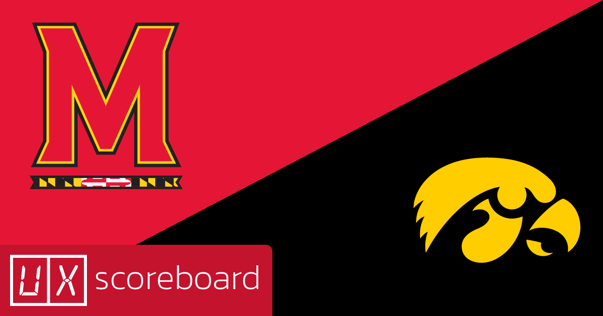 Maryland Terrapins vs Iowa Hawkeyes game highlights