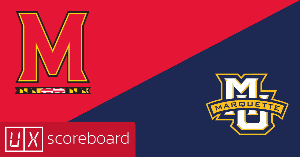 Maryland Terrapins vs Marquette Golden Eagles game highlights