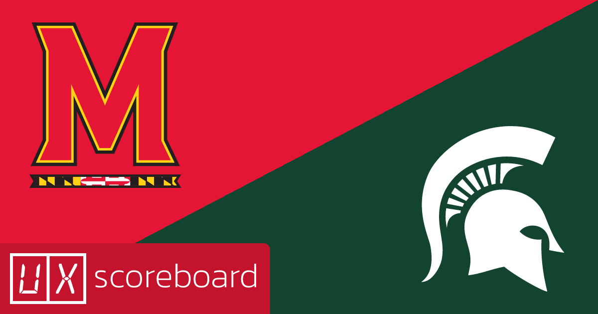 Maryland Terrapins vs Michigan State Spartans game highlights