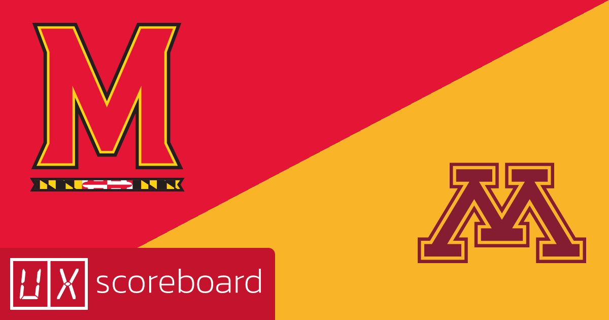Maryland Terrapins vs Minnesota Golden Gophers game highlights
