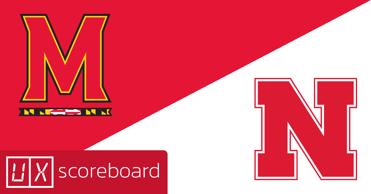 Maryland Terrapins vs Nebraska Cornhuskers game highlights