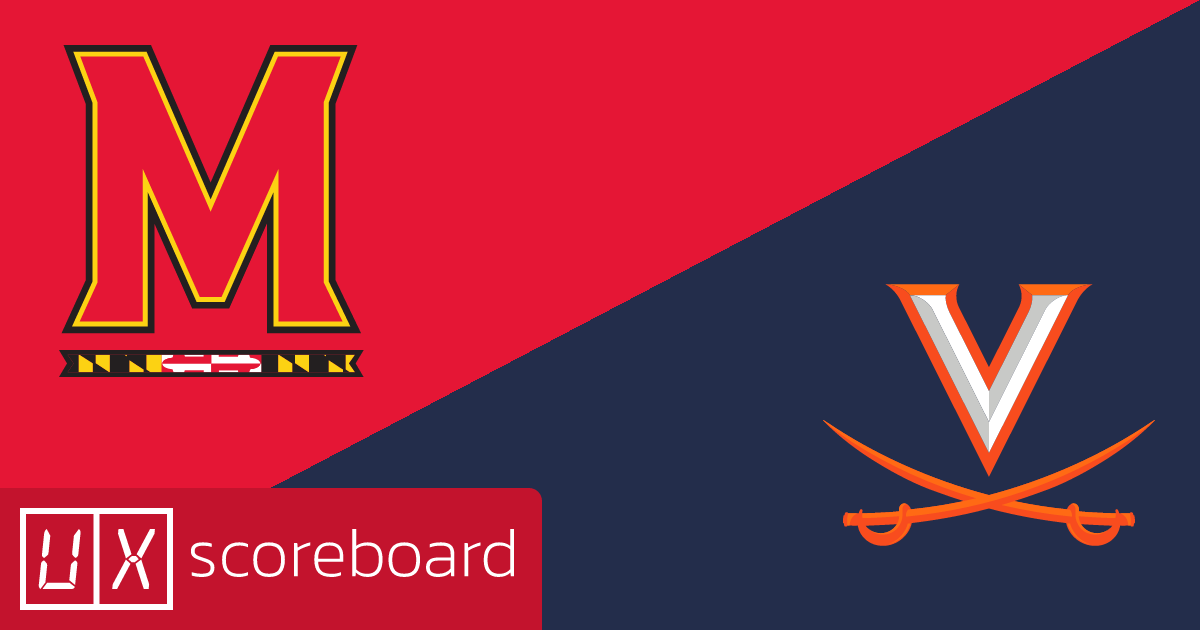 Maryland Terrapins vs Virginia Cavaliers game highlights