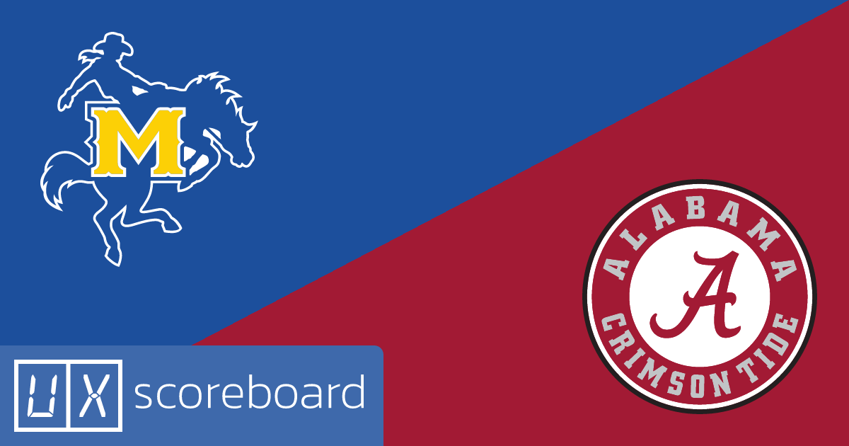 McNeese Cowboys vs Alabama Crimson Tide game highlights