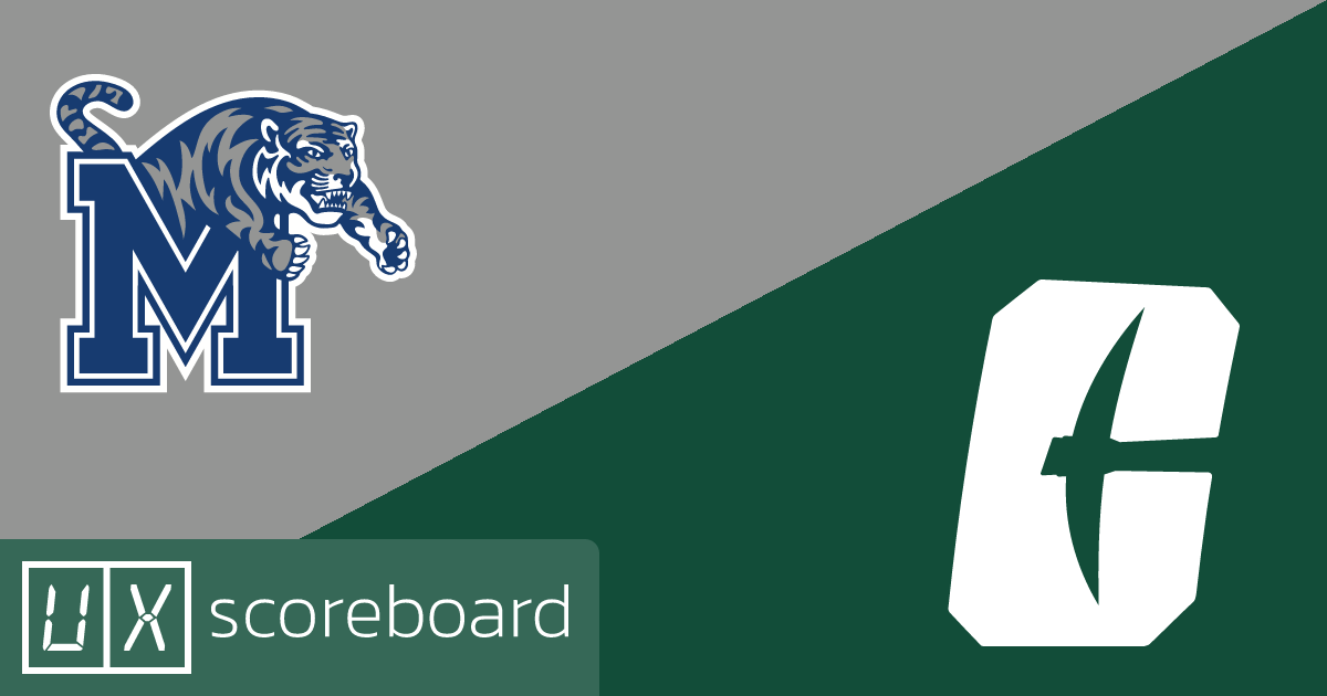 Memphis Tigers vs Charlotte 49ers game highlights