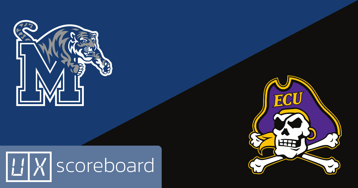 Memphis Tigers vs East Carolina Pirates game highlights