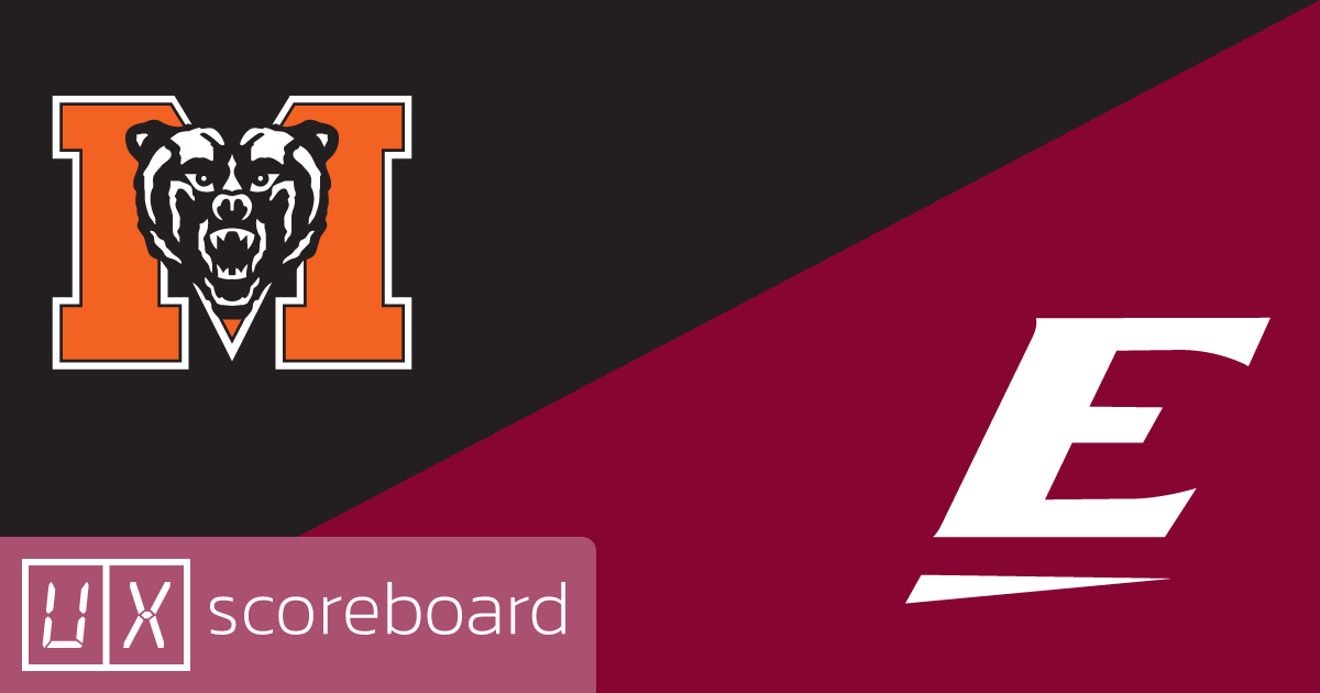 Mercer Bears vs Eastern Kentucky Colonels game highlights