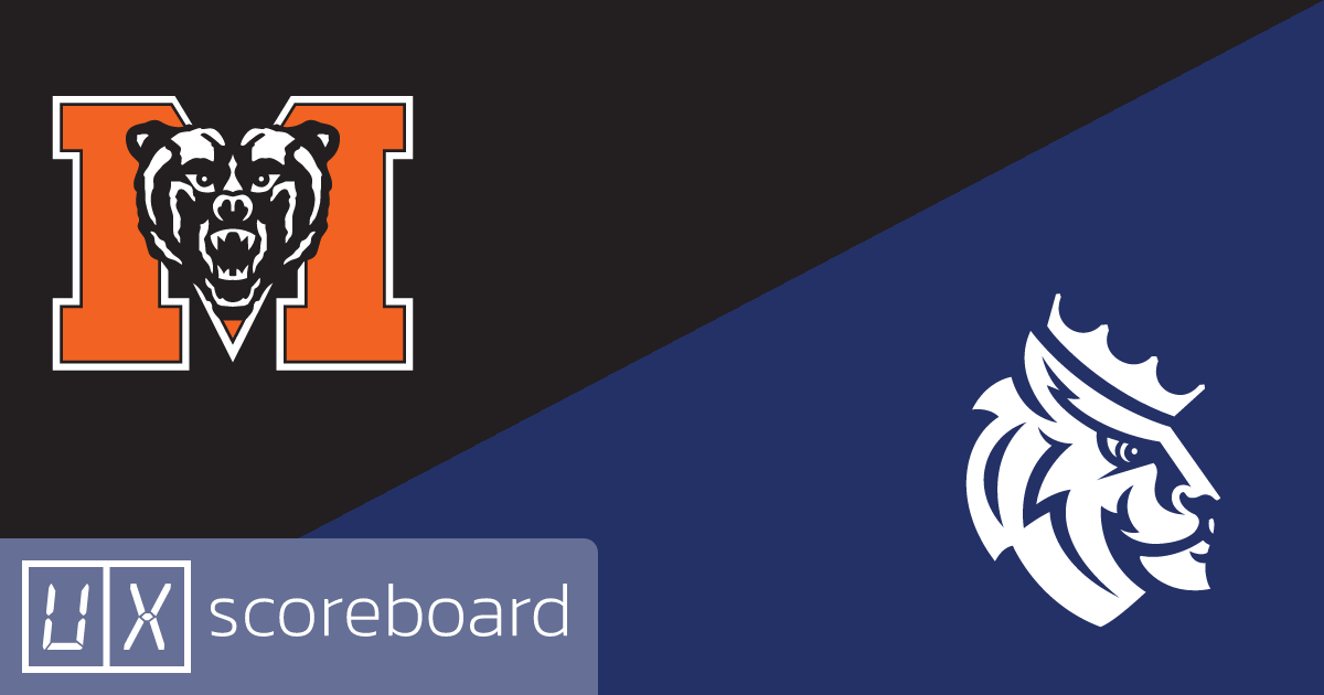 Mercer Bears vs Queens University Royals game highlights