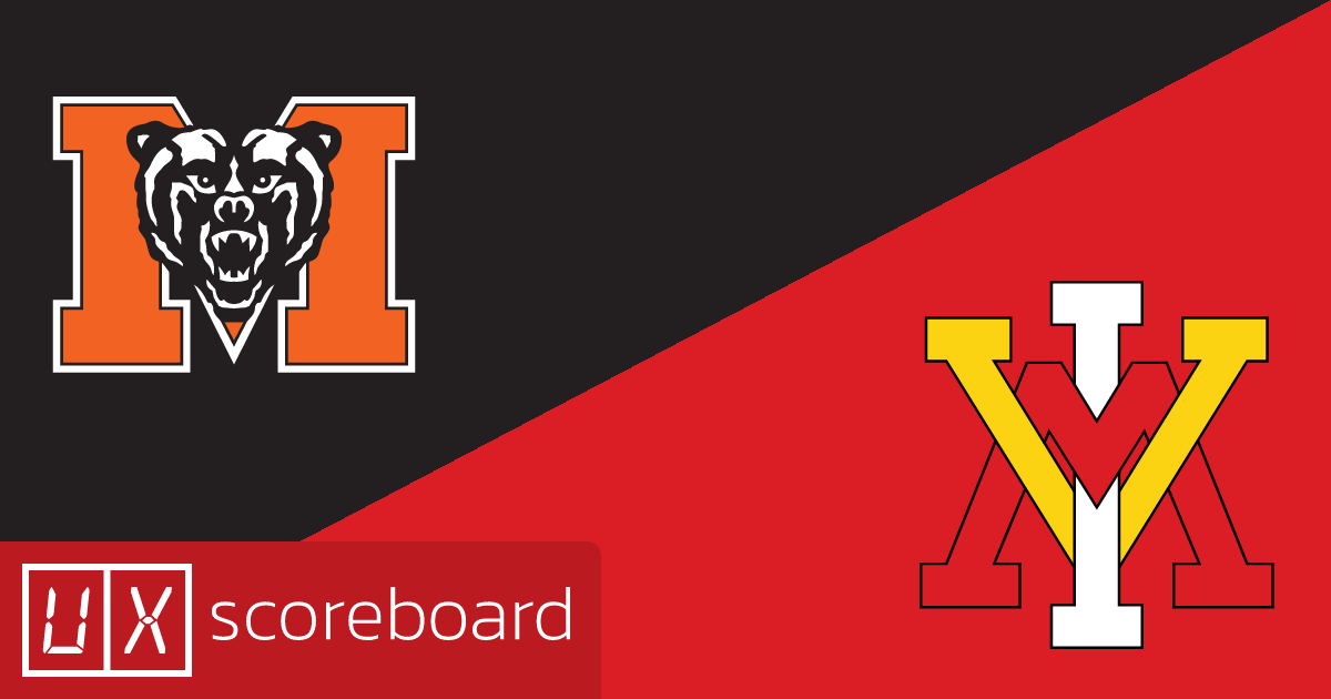 Mercer Bears vs VMI Keydets game highlights