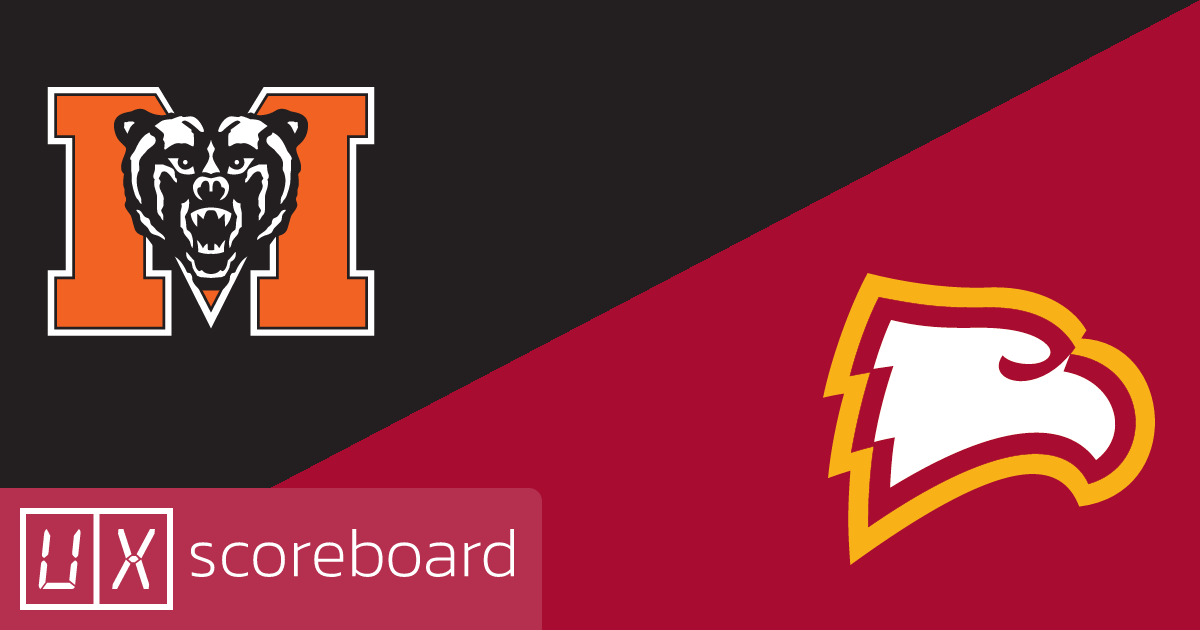 Mercer Bears vs Winthrop Eagles game highlights