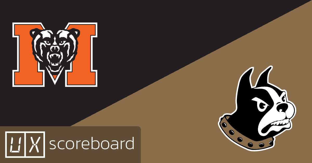 Mercer Bears vs Wofford Terriers game highlights